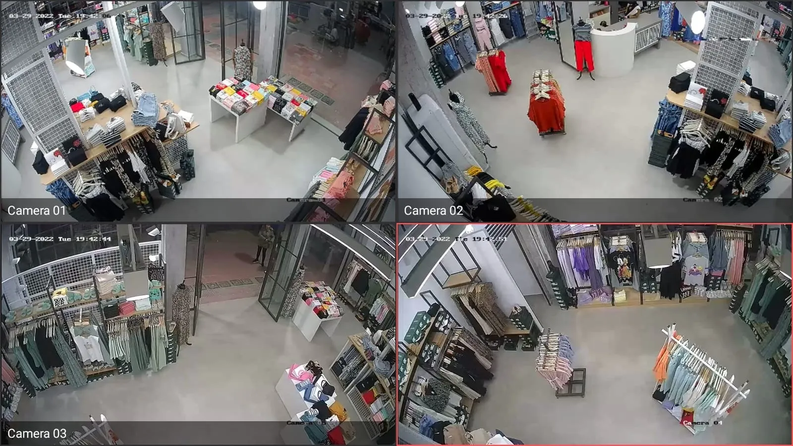 Σύστημα CCTV σε Αλυσίδα Καταστημάτων