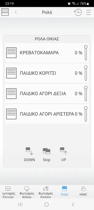 Οπτικοποίηση ComfortClick: έλεγχος ρολών ανά δωμάτιο